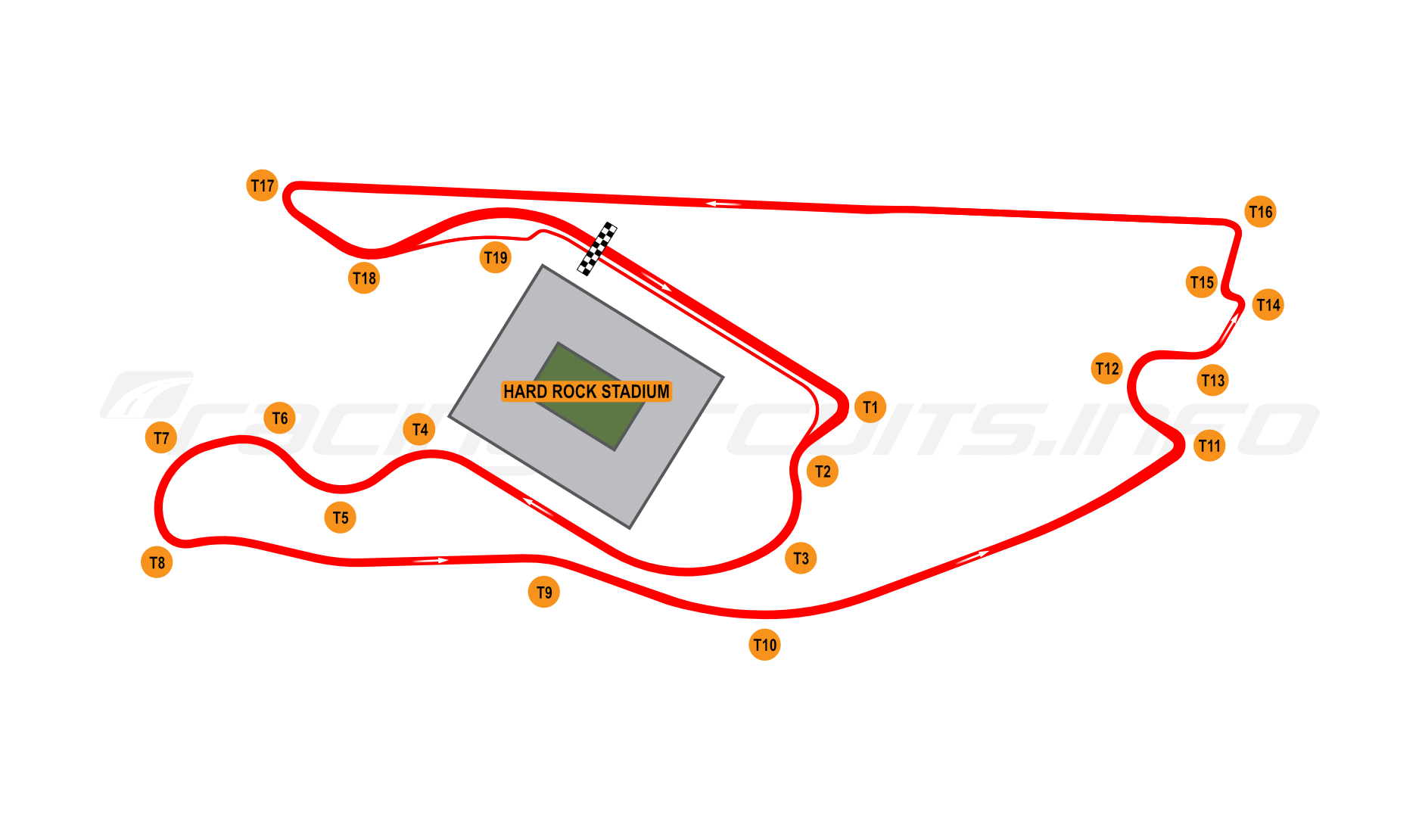 Map of Miami International Autodrome, Grand Prix Circuit 2022-24